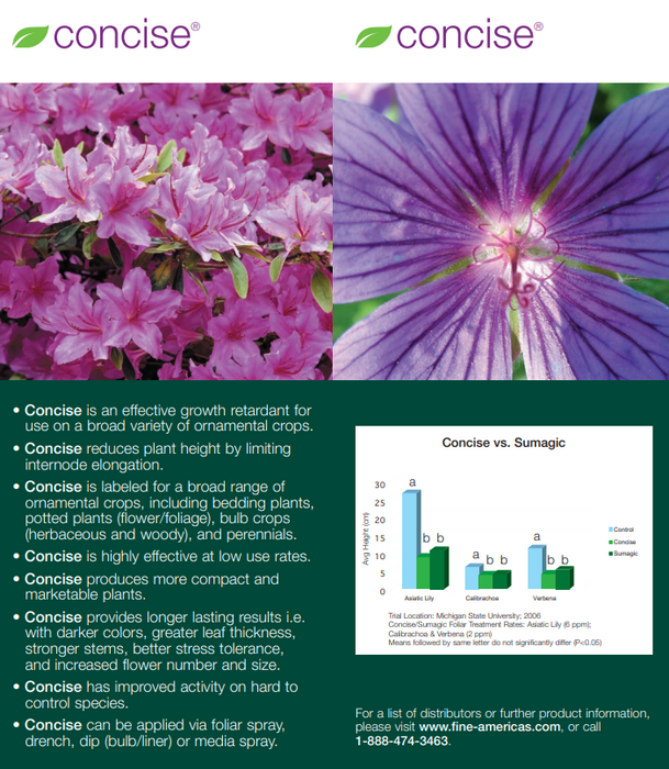 CONCISE Ornamental Plant Growth Regulator