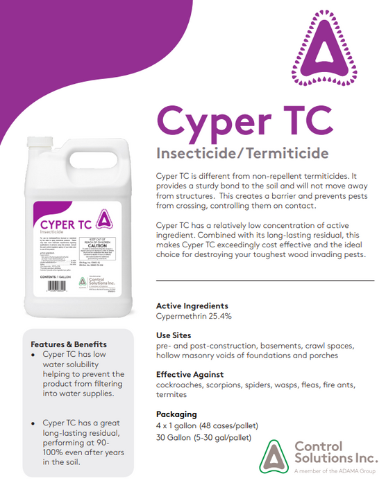 Cyper TC Insecticide