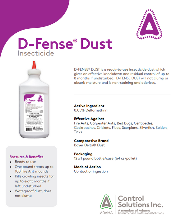D-Fense® Dust