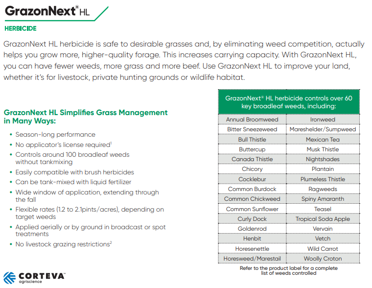 GrazonNext HL