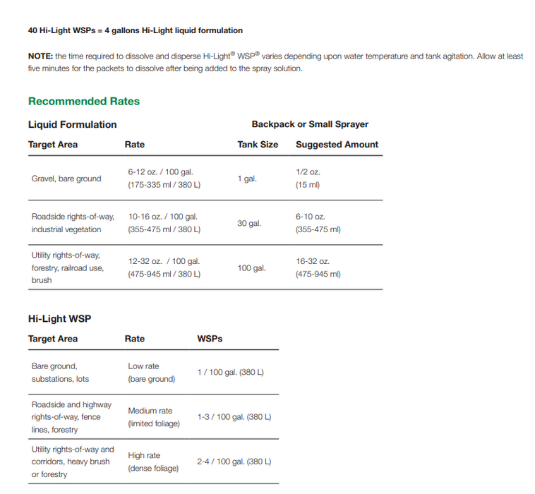 Hi Light Blue Colorant
