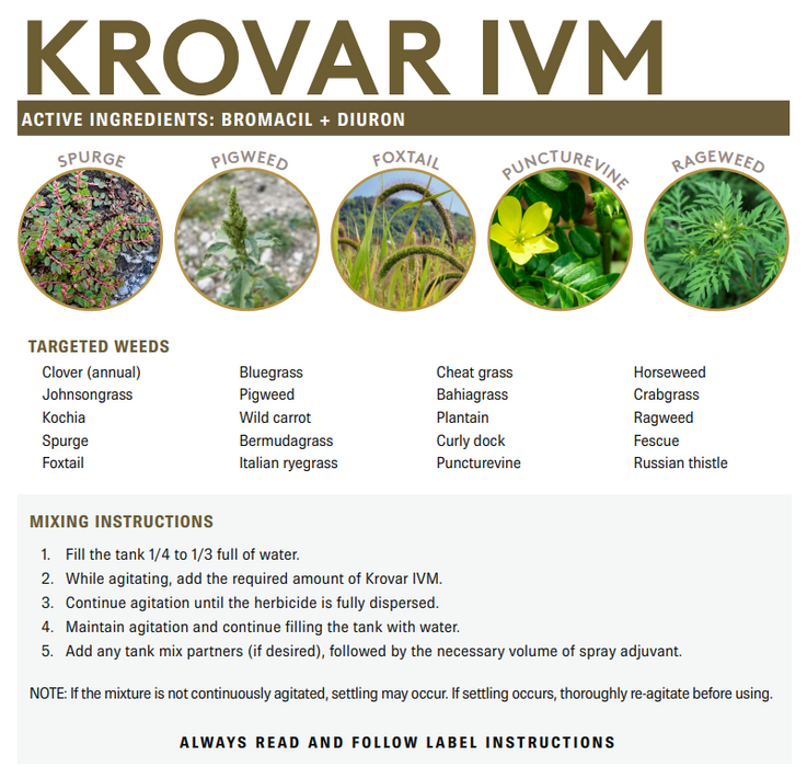 Krovar IVM