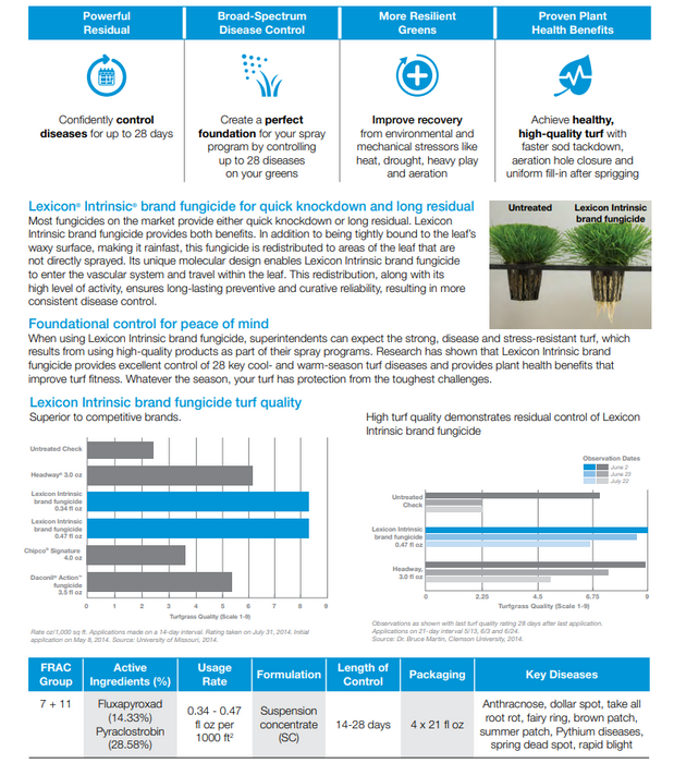 Lexicon Intrinsic Brand Fungicide