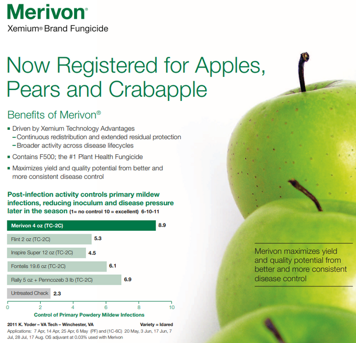 Merivon Xemium