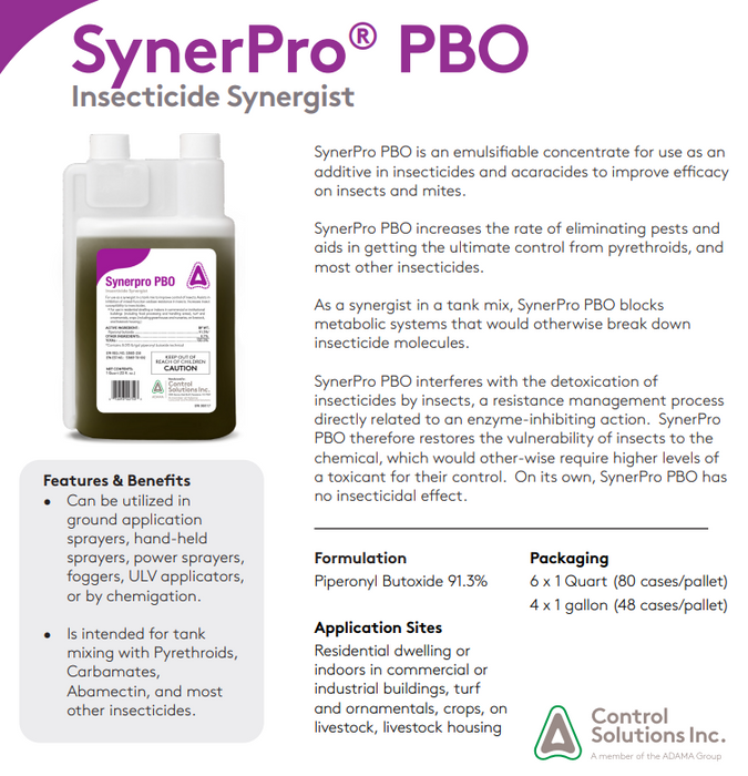 PBO Synergist
