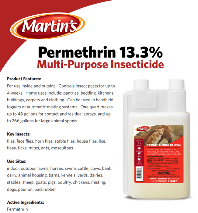 Permethrin 13.3%