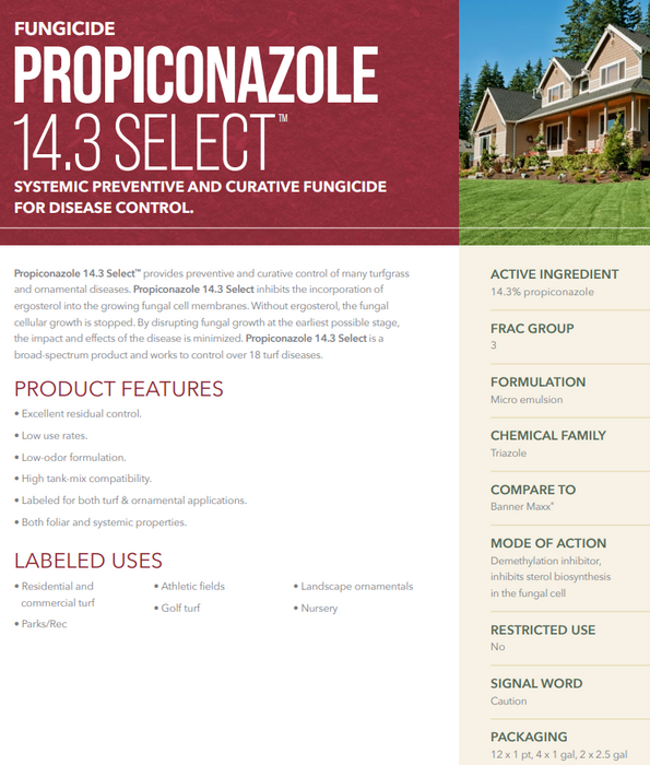 Propiconazole 14.3
