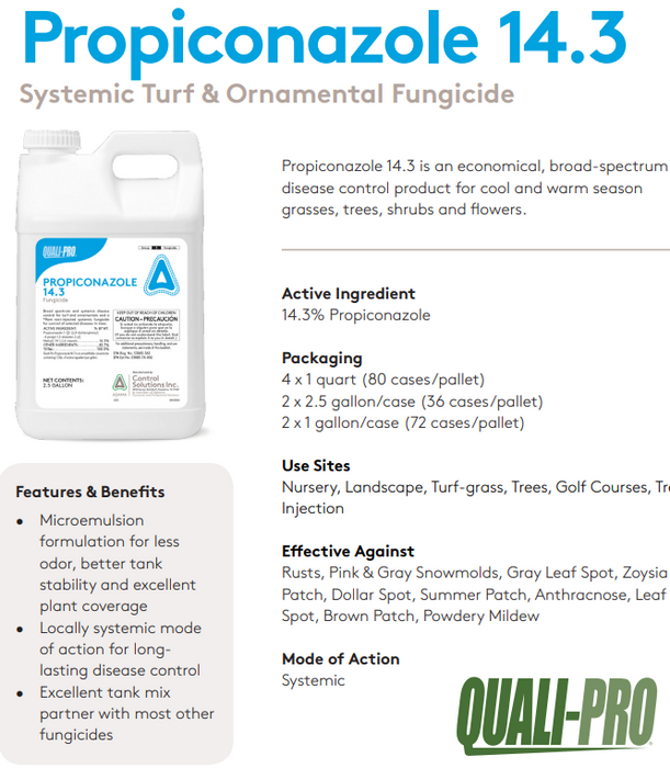 Propiconazole 14.3