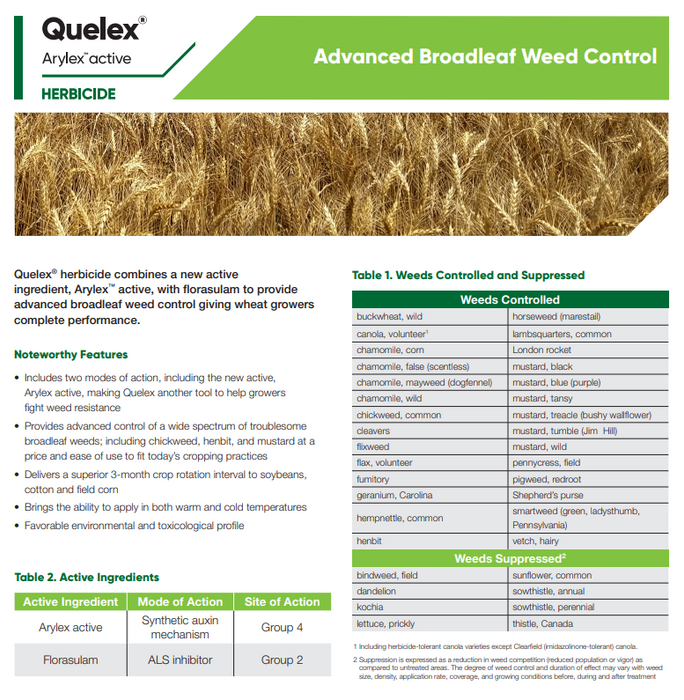 Quelex Herbicide