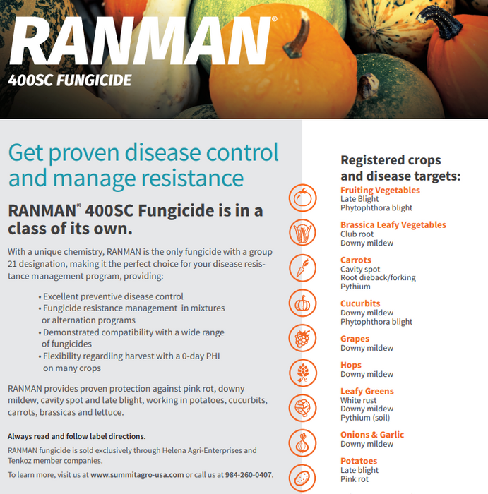 Ranman Fungicide