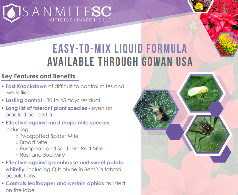 Sanmite SC Insecticide