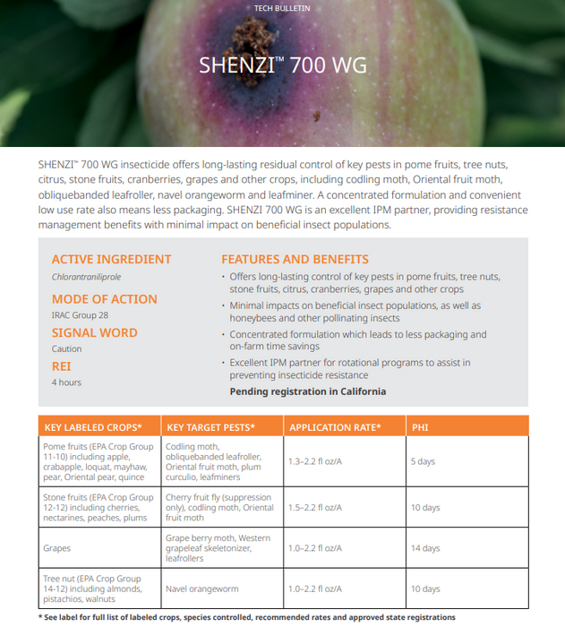 Shenzi 700 WG