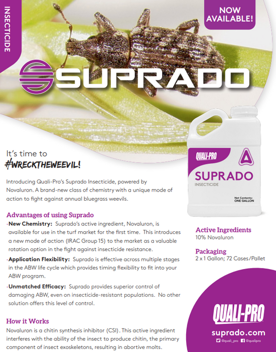 Suprado