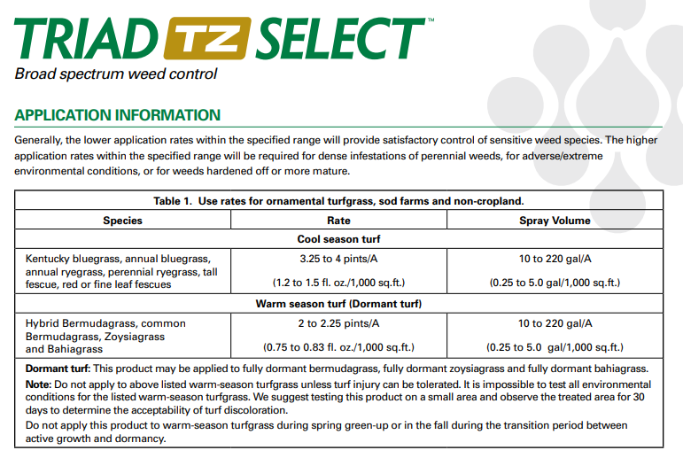 Triad TZ Select