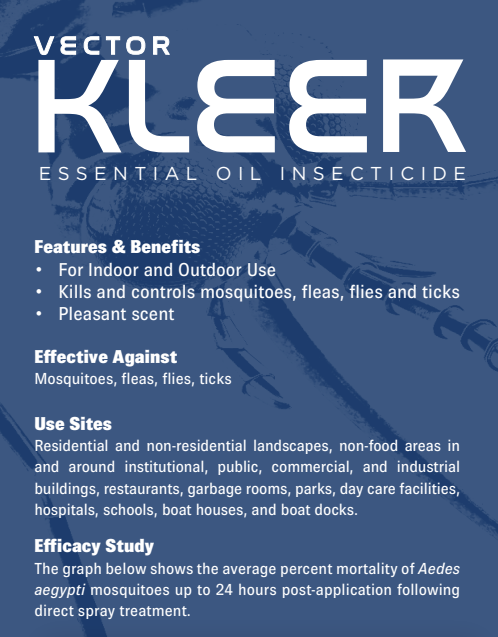 Vector Kleer